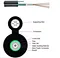 fiber optic cable